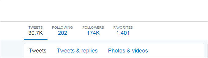 increase website traffic with twitter