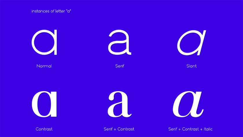 typography-trends-variable-fonts