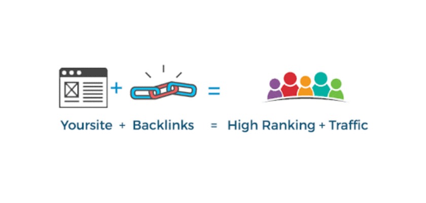 how-to-rank-for-near-me-searches-trends-get-backlinks-with-geographic-anchor