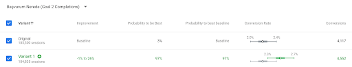 cepteteb-mobile-test-results