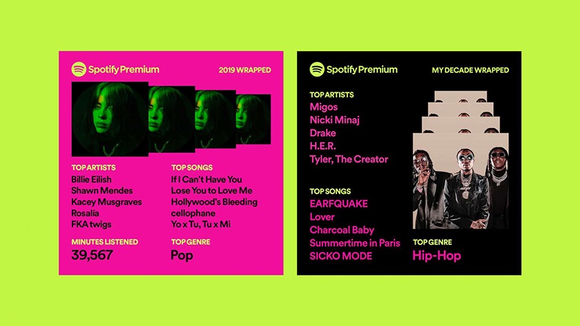 Spotify Unwraps 2019 S Music Streaming Data And The Most Odd Tracks With Its Year End Campaign