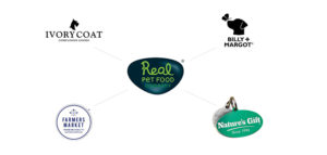 collaboration-of-devotion-and-real-pet-food