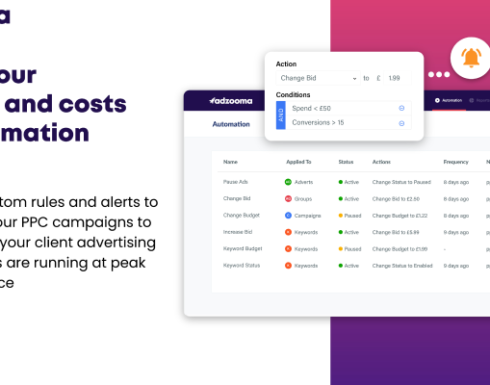 Adzooma Marketing Automation