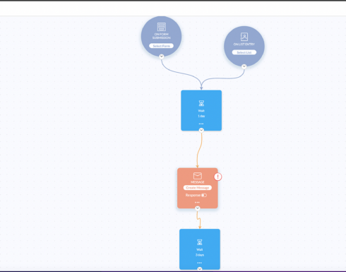 Automation-zoho-campaigns