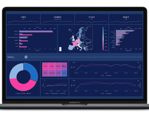adverity-insights-dashboard