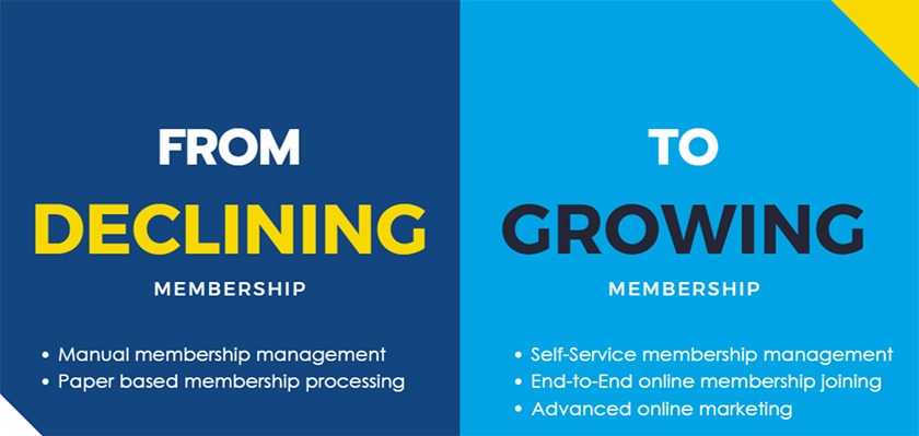 membership-management-tzu-co