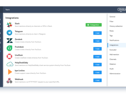 youscan-integrations