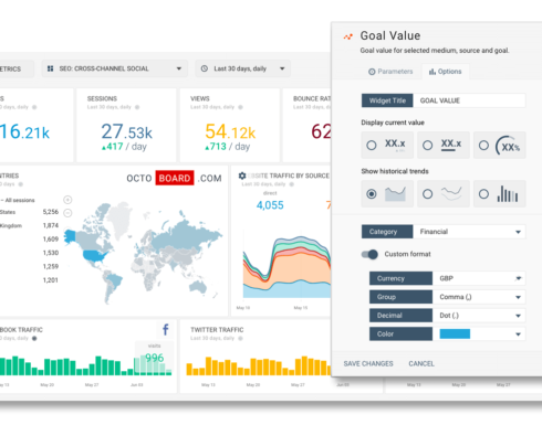 Octoboard Analytics Dashboard - 2