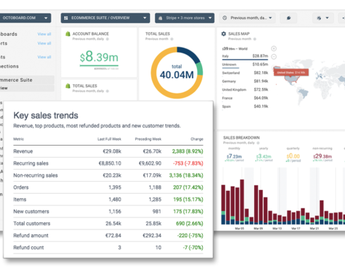 Octoboard Insights - 1