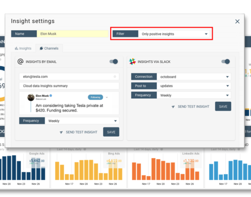 Octoboard Insights - 2