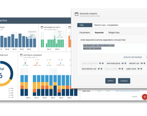 Octoboard Keyword Analytics