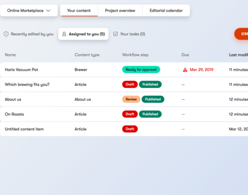 Assigned content_Kontent