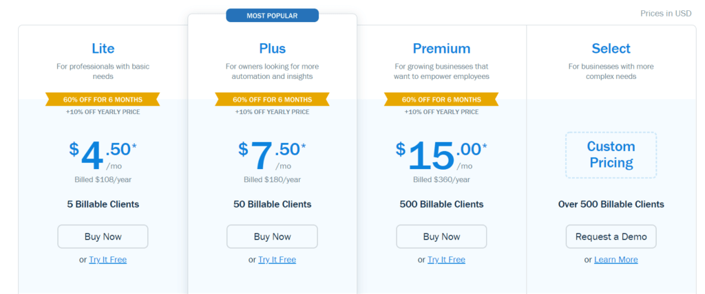 freshbooks pricing plan - Sabma Digital
