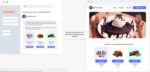 landing-page-personalization How to Use Marketing Segmentation to Design Individually Tailored Experiences
