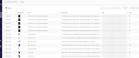 Channable-ppc-solutions-dashboard