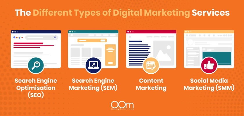 oom-singapore-the-different-types-of-digital-marketing-services