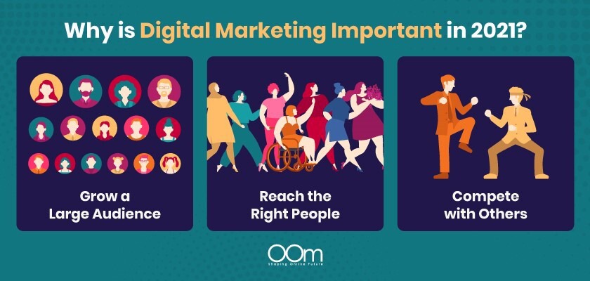 why-is-digital-marketing-important-oom-digital-agency