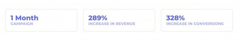 dmt-conversions-more-than-tripled