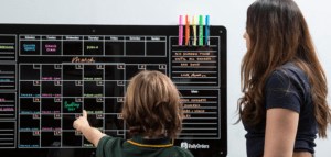 planning-for-digital-success-with-emote-digital-daily-orders