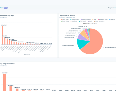 analyze-marketing-performance-en