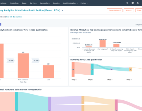 customized dashboard1_EN