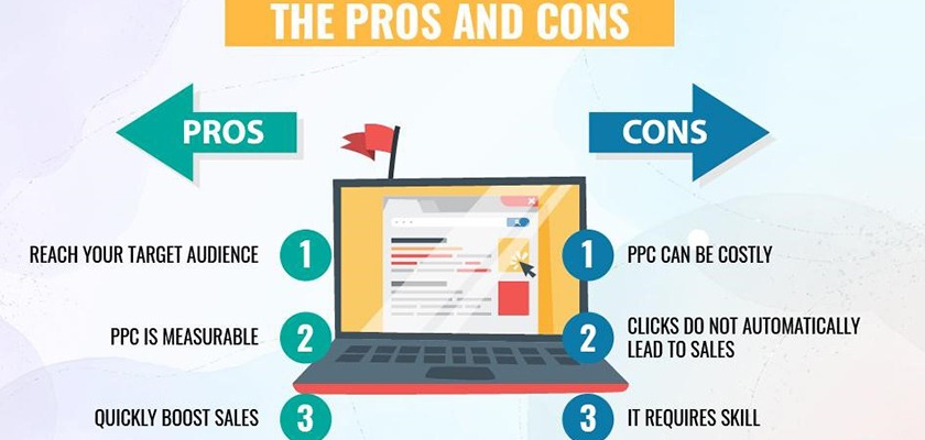 ppc-advertising-the-pros-and-cons-oom