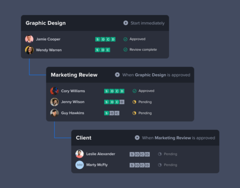 ziflow-automated-workflow
