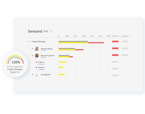 Hiring and skills suggestions in Mosaic