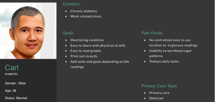 addressing-the-personas-needs-momentum-lab-design