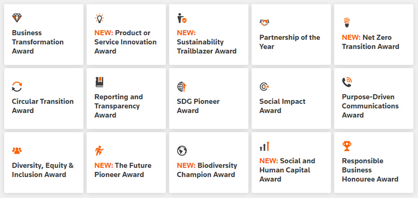 reuters-events-responsible-business-awards-short-list-2021