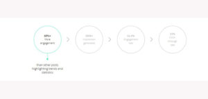 a-carousel-on-alibaba-group-digital-business-lab