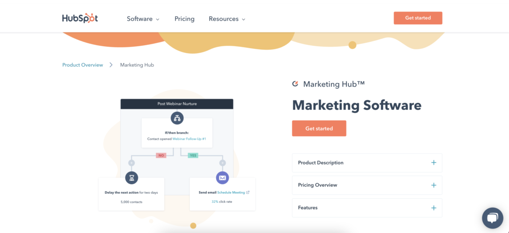 marketing automation tools for ecommerce hubspot
