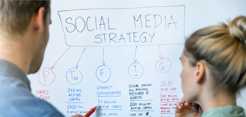 create-a-social-media-strategy