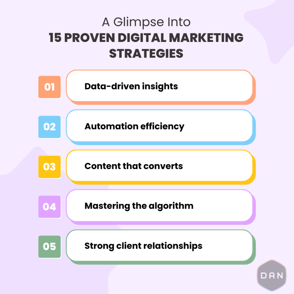 proven-digital-marketing-strategies
