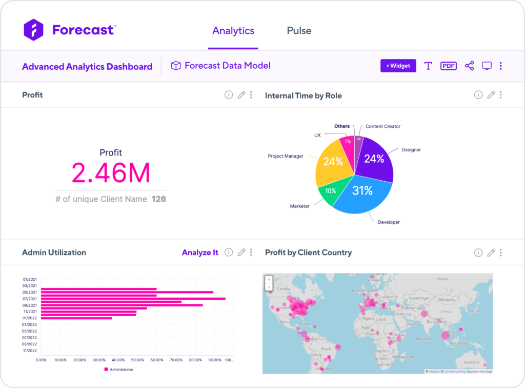 forecast-ava-advanced-analytics-tool-dashboard-overview