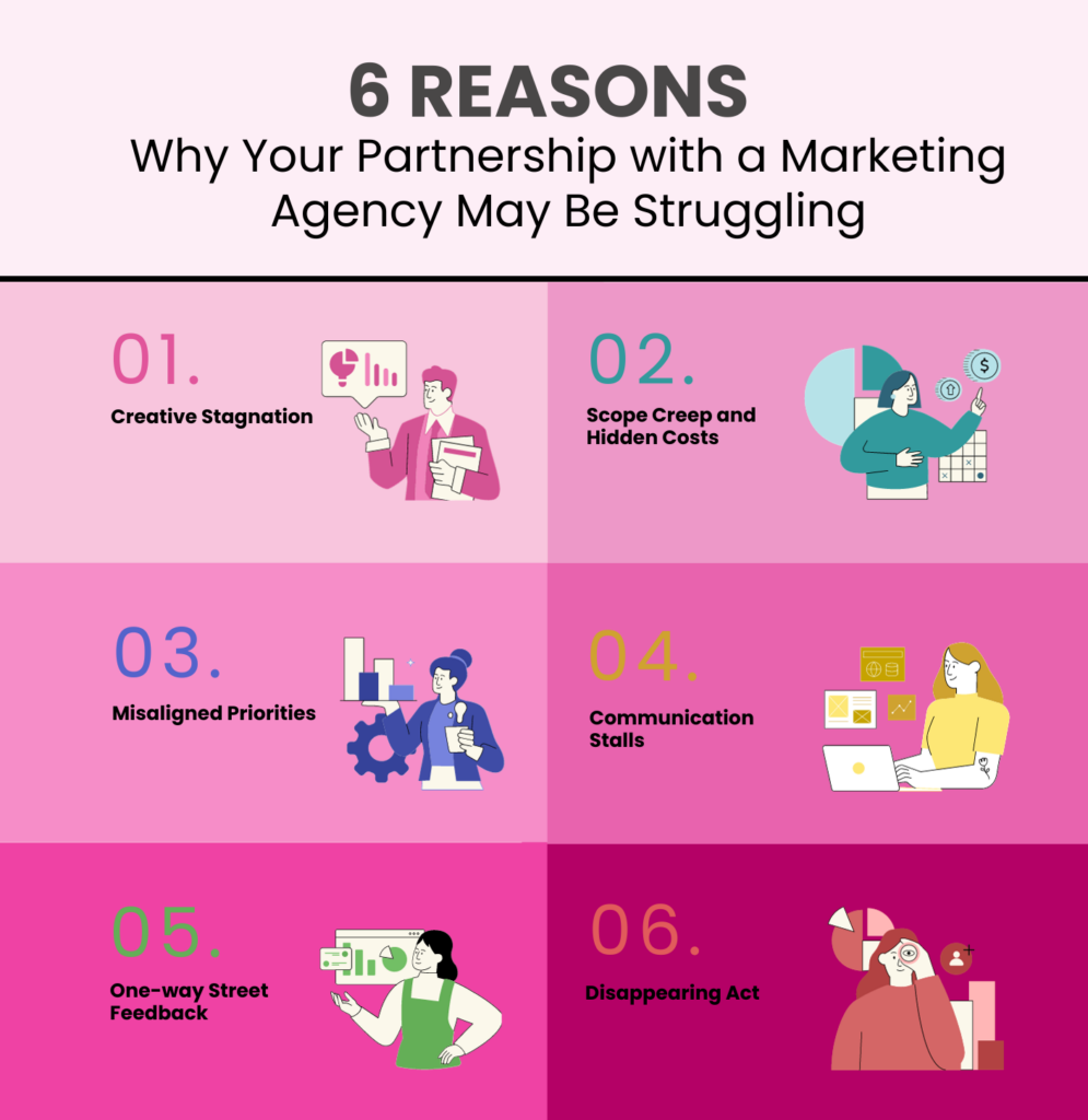 6-reasons-why-your-partnership-with-a-marketing-agency-may-be-struggling