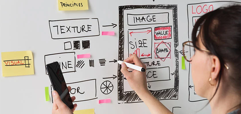 how-do-you-know-if-your-ux-is-effective