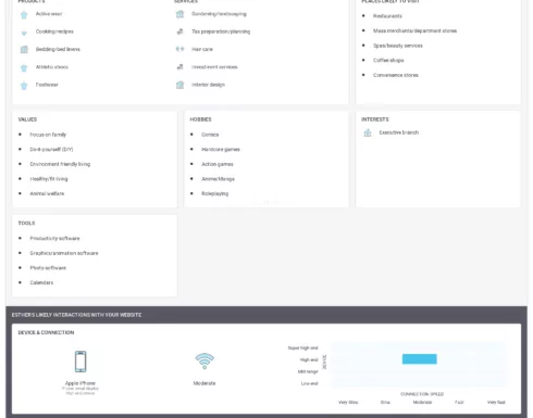 Live Persona details