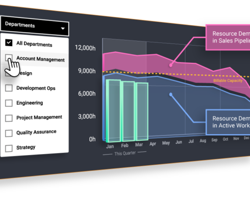 Parallax Resoruce Demand in Sales Pipeline