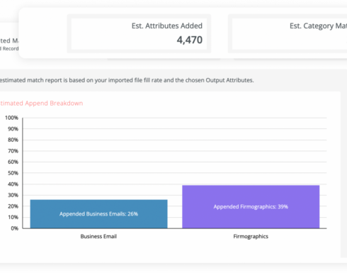 C2B-Example-B2B-Date-Page