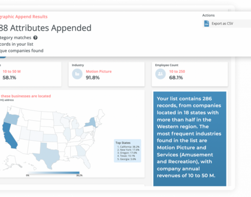 Firmo-Example-B2B-Date-Page