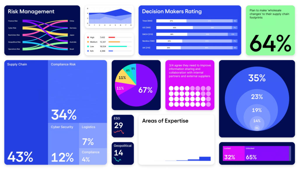 clay-agency-interos-case-study