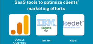 saas-tools-to-optimize-your-clients-efforts