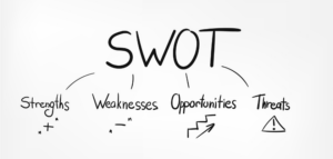 swot-analysis-for-digital-marketing-agency-with-examples