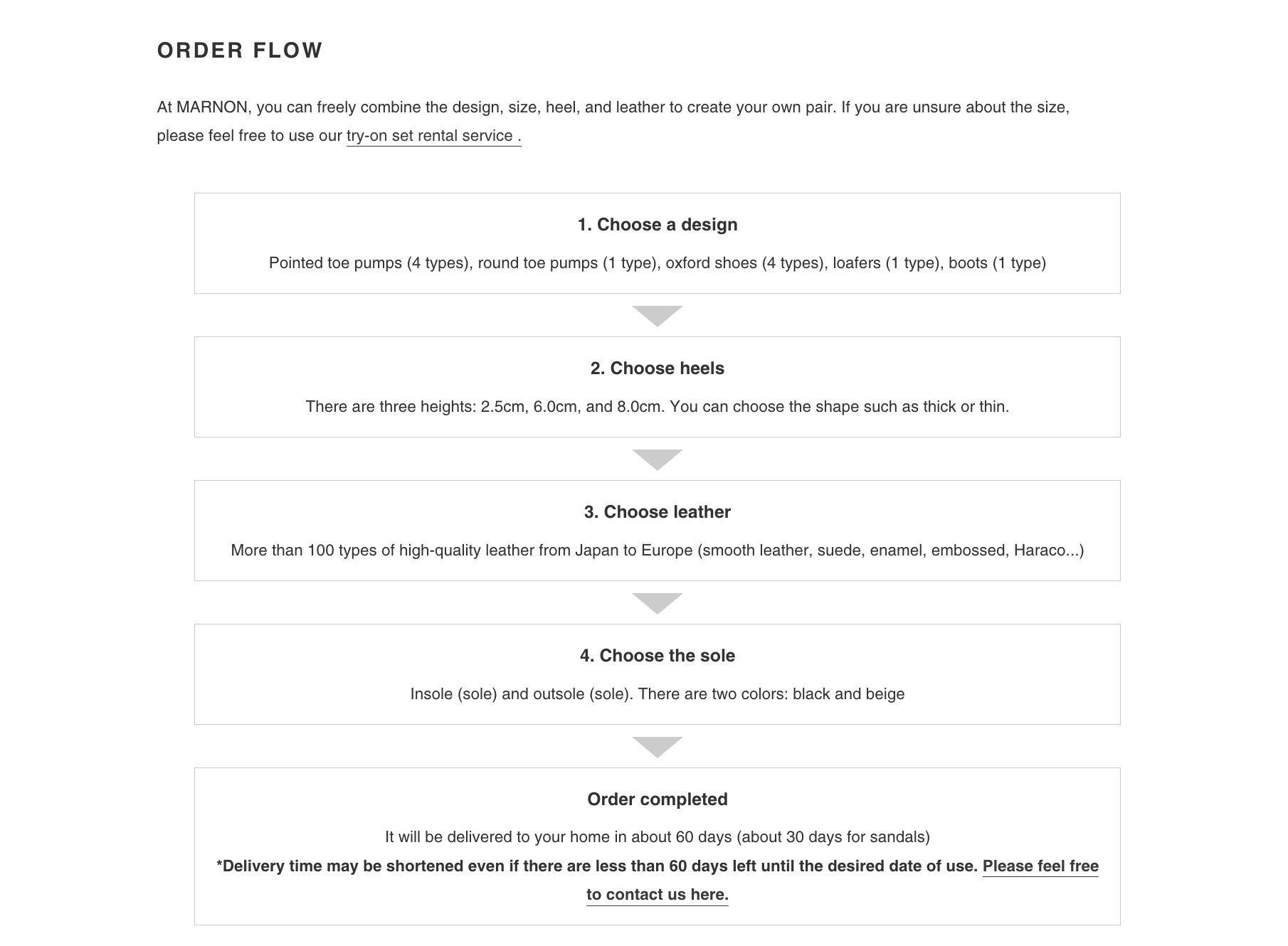 7 Best Fashion eCommerce Website Designs for Creative Inspiration