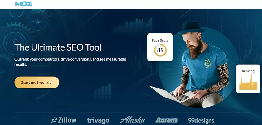 moz-pro-the-ultimate-seo-tool