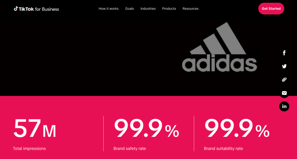marketing research of adidas company
