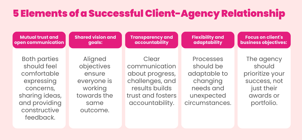 what-makes-a-good-client-agency-relationship