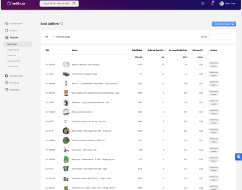 hellihub-dashboard-2