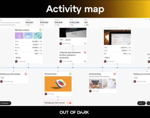 1_activity_map_dn